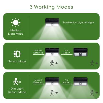 Aigostar - LED Vanjska solarna svjetiljka sa senzorom LED/2,29W/5,5V IP65