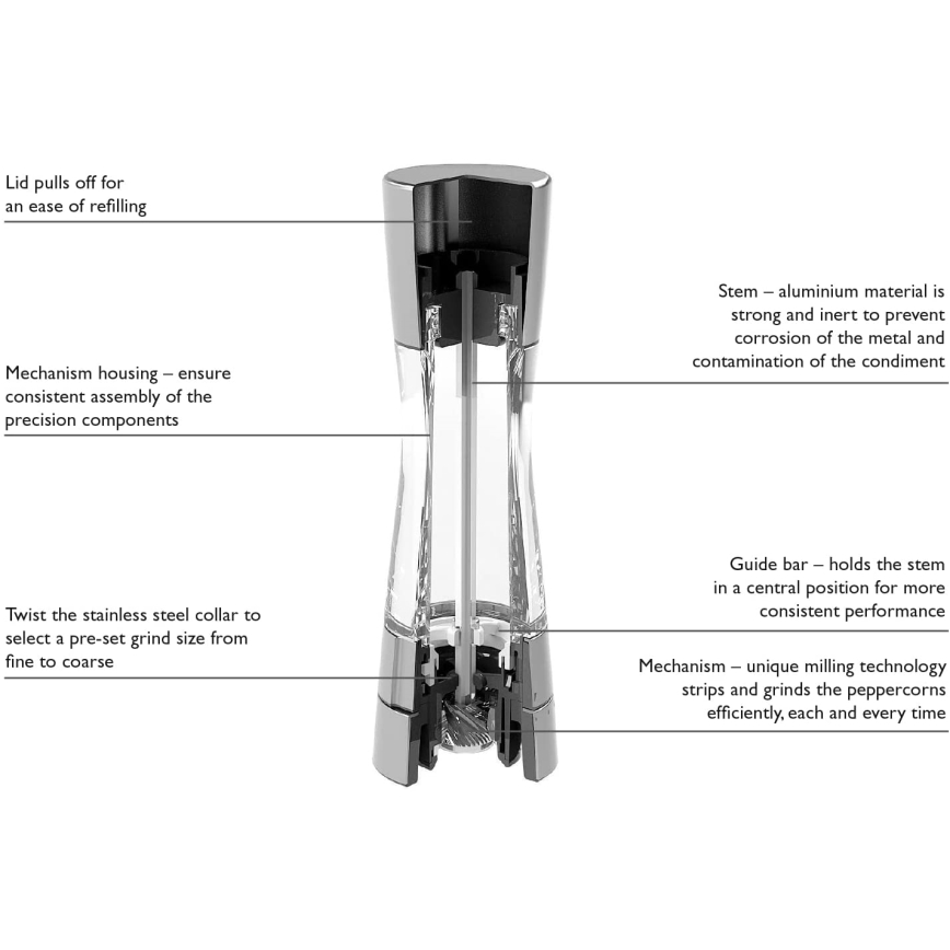 Cole&Mason - Mlinac za sol DERWENT 19 cm sjajni krom