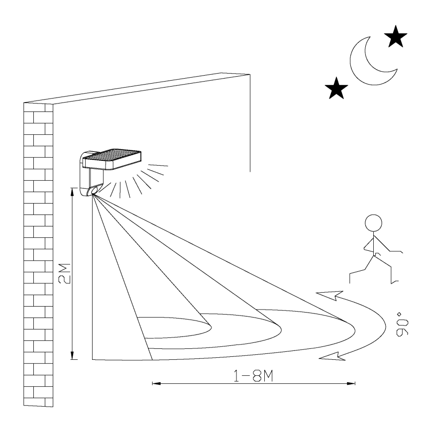 Eglo - LED Solarna zidna svjetiljka sa senzorom LED/4,5W/3,7V IP44