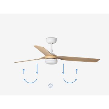 FARO 33816-20 - LED Stropni ventilator PUNT LED/18W/230V Wi-Fi drvo/crna + daljinski upravljač