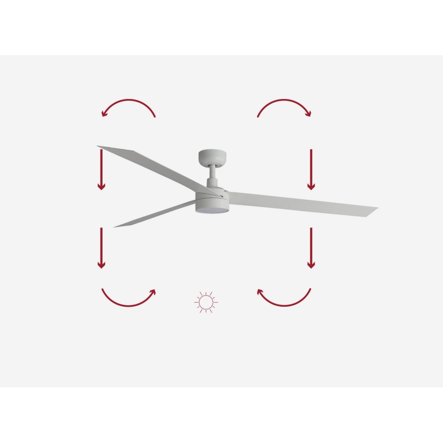 FARO 34292-1TW - LED Prigušivi ventilator CRUISER LED/20W/230V 2700/4000/6500K pr. 160 cm + daljinski upravljač