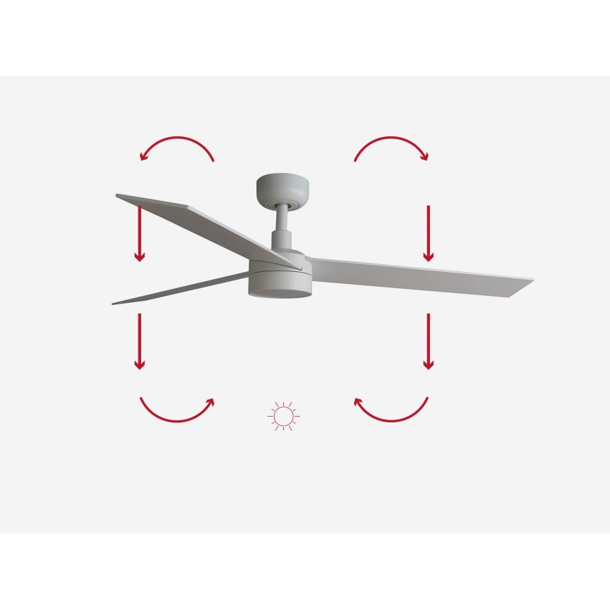 FARO 34297-1TW - LED Prigušivi ventilator RUDDER L LED/20W/230V 2700/4000/6500K pr. 132 cm + daljinski upravljač