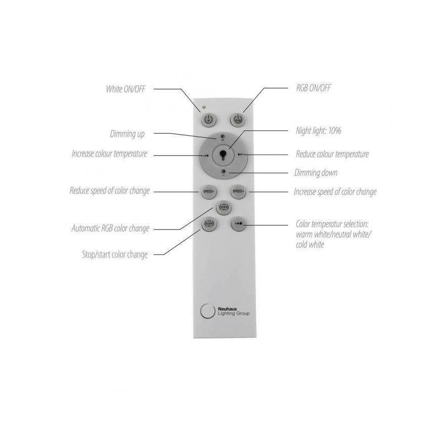 JUST LIGHT. 11326-95 - LED RGBW Prigušiva stropna svjetiljka RENDA LED/31W/230V 2700-5000K + daljinski upravljač