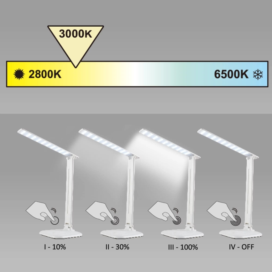 LED Prigušiva stolna lampa na dodir JOWI LED/8W/230V bijela