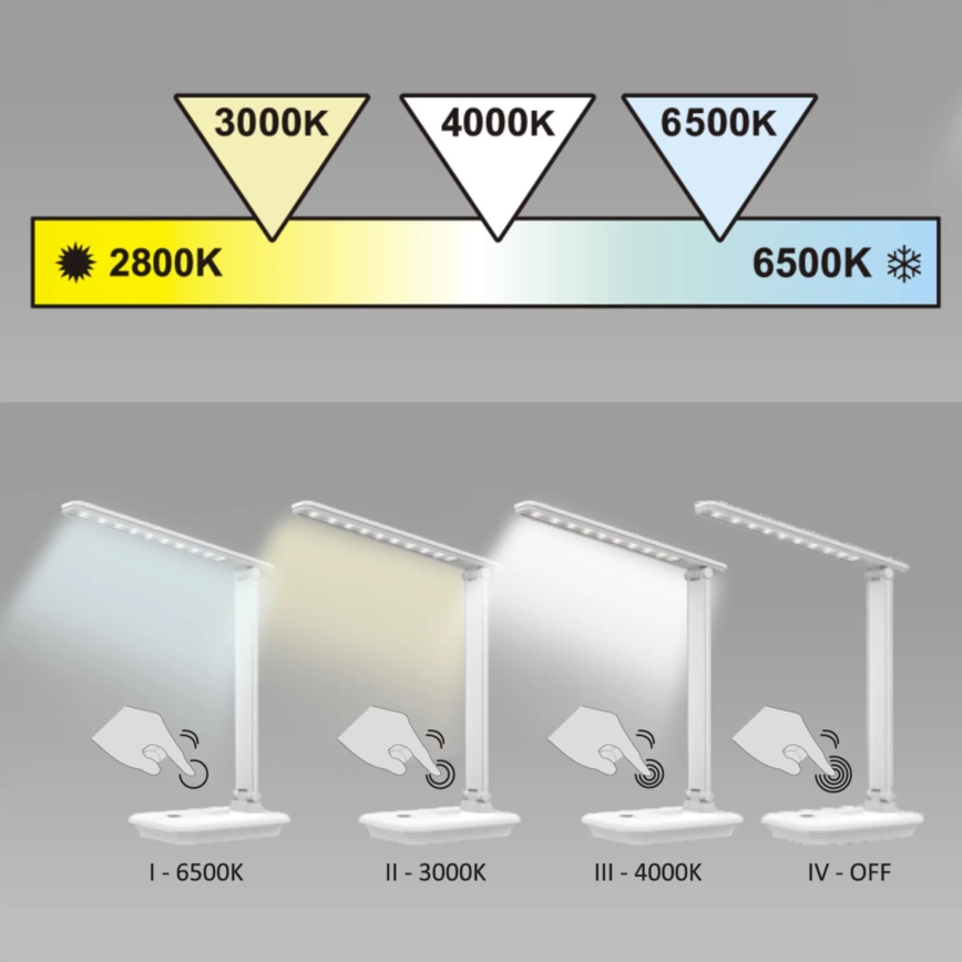 LED Prigušiva stolna lampa na dodir VINTO LED/8W/230V bijela