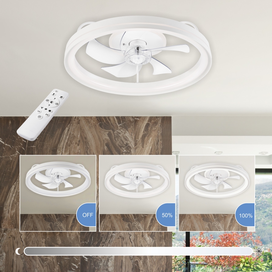 LED Prigušiva stropna svjetiljka s ventilatorom FARGO LED/37W/230V bijela + daljinski upravljač