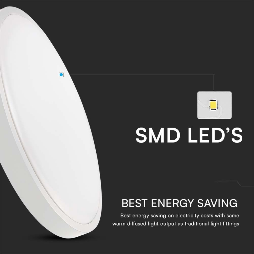 LED Stropna svjetiljka za kupaonicu LED/18W/230V IP44 3000K pr. 25 cm bijela