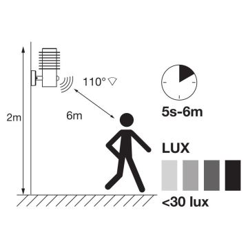 Ledvance - LED Vanjska zidna svjetiljka sa senzorom ENDURA RONDO LED/9,5W/230V IP44 antracit