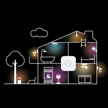 Osnovni set Philips Hue WHITE AND COLOR AMBIANCE 3xGU10/4,2W/230V 2000-6500K + uređaj za povezivanje