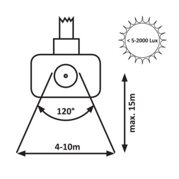 Rabalux - LED Reflektor sa senzorom LED/10W/230V 4000K IP44 crna