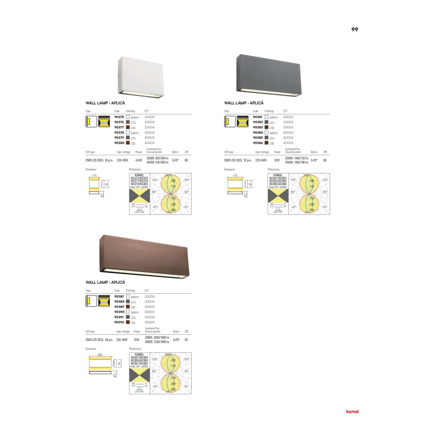 Redo 90377 - LED Vanjska zidna svjetiljka KAMAL LED/4,4W/230V 3000K IP54 smeđa