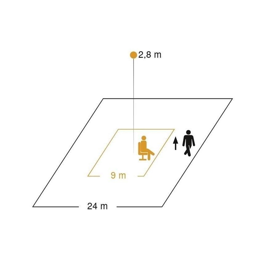 Steinel 065942 - Detektor prisutnosti IR QUATTRO HD-2 IP bijela