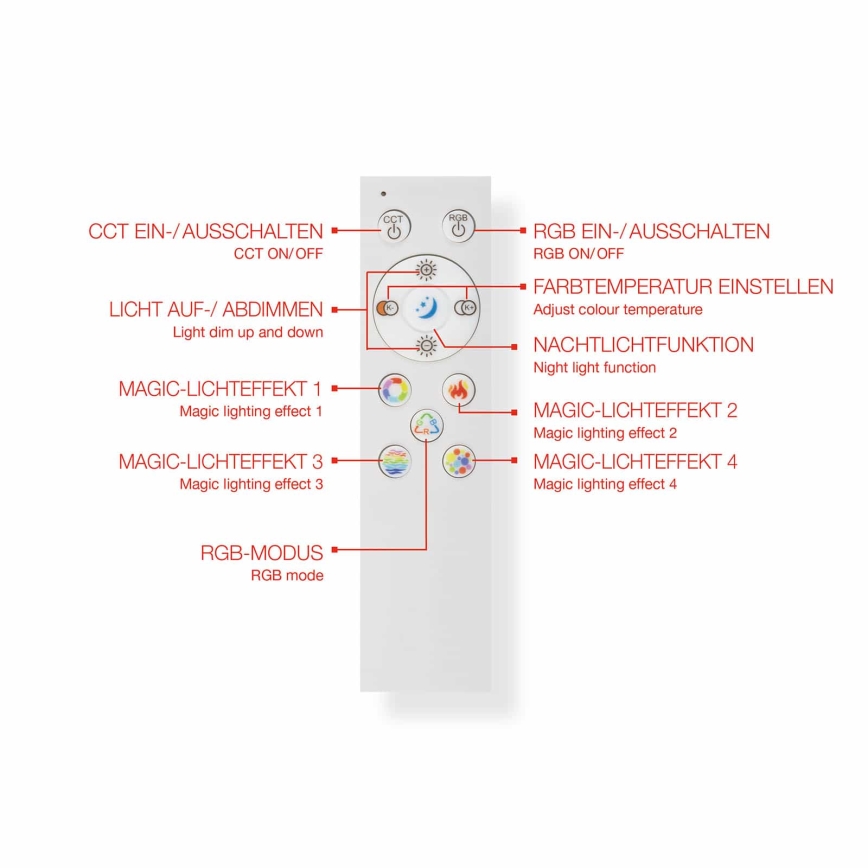 Telefunken 321305TF - LED RGBW Prigušiva stropna svjetiljka LED/18W/230V 3000-6500K + daljinski upravljač