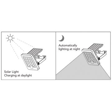 Top Light - LED Solarni zidni reflektor sa senzorom HELEON S LED/5W/3,7V IP65 4000K